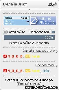 Скрипт статистика сайта для uCuz
